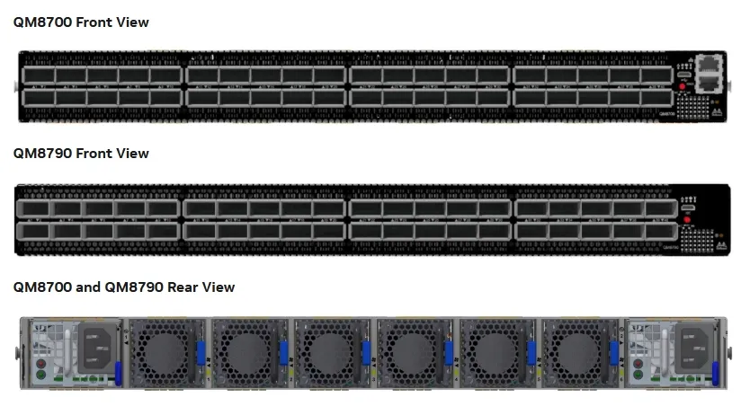 920-9b110-00rh-0m0 Mellanox Mqm8700-HS2r Quantum Hdr Infiniband Switch 40 Porte Qsfp56 Velocità di trasmissione 10/100/1000Mbps 1