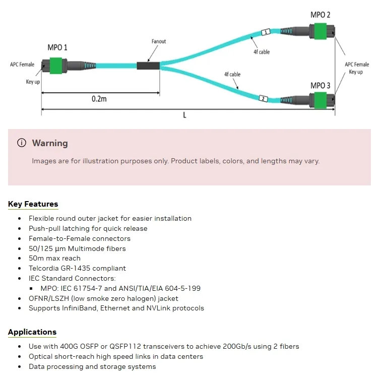 Cavo in fibra ottica splitter multimode Nvidia Mfp7e20-Nxxx Mfp7e20-N020 Mmf, MPO12 APC a 2xmpo12 APC 0