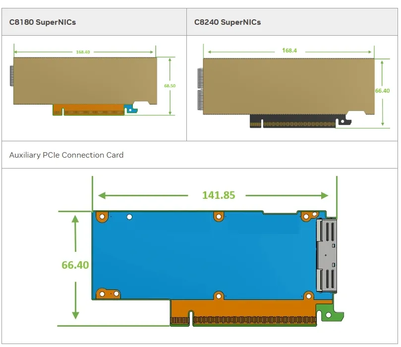NVIDIA ConnectX-8 Supernico Dual-Porta Supernico QSFP112Infiniband: NDR IB (predefinito) Ethernet: 400GBE C8240 900-9x81q-00cn-St0 0