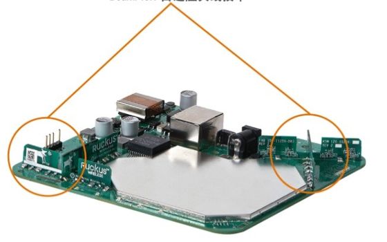 Punti di accesso 901-R310-WW02 802.11ac affidabile di Zoneflex R310 di putiferio della rete