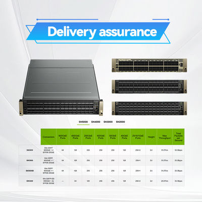 Switch Infiniband XDR Nvidia Q3200-Ra Quantum-3 basati su due switch adiacenti con supporto VLAN, 2U, 36 porte XDR, 18 alloggi OSFP