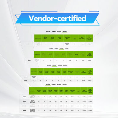 Commutatore di rete aperto di Mellanox di Ethernet Spectrum-3 400GbE 1U MSN4700-WS2FC