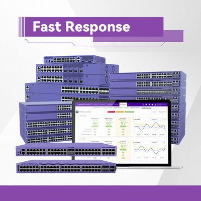 Sommità estrema X440 G2 48p 10GE4 di Ethernet di AVB con il sistema operativo 4 di ExtremeXOS via la licenza