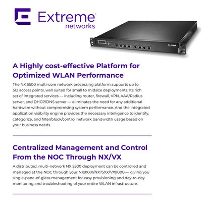 Interruttore di rete estremo Wireless WING NX 5500 Piattaforma di servizi integrati NX-5500-100R0-WR