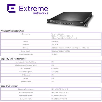 Interruttore di rete estremo Wireless WING NX 5500 Piattaforma di servizi integrati NX-5500-100R0-WR