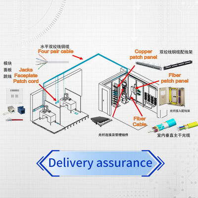 Cavo patch Ethernet SFTP Cat6E di grado industriale - Cavo di rete schermato NPC6ASZDB con protezione LSZH