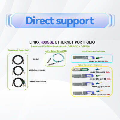 100 Gb/s InfiniBand EDR Cable MCP1600-E003E26 QSFP28 DAC in rame per top-of-rack
