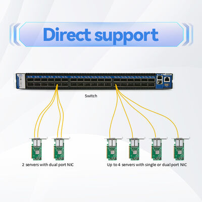 100 Gb/s InfiniBand EDR Cable MCP1600-E003E26 QSFP28 DAC in rame per top-of-rack