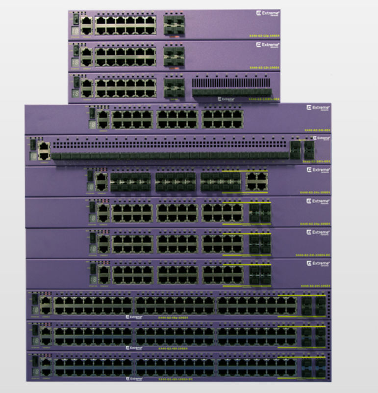 104GBPS 16531 X440 commutatore estremo G2 12p 10GE4 4 della rete AVB via la licenza