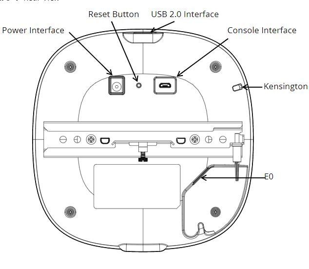 Punti di accesso wireless pressione i.a. 505 (il RW) 2x2 di Aruba della città universitaria unificati antenne interne: 2 802.11ax
