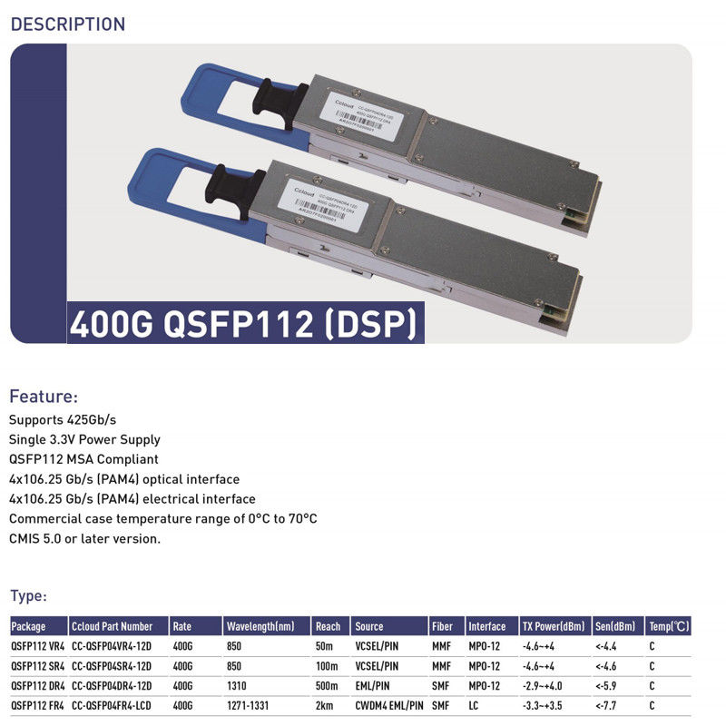 Soluzione di connessione di rete Ethernet 400G QSFP112 DR4 Trasmettitore ottico per trasmissione in fibra mono-modo fino a 500 m