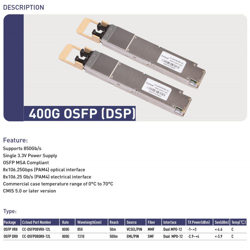 Larghezza di banda 400G Ethernet Network OSFP SR4 Multimode Fiber Transceiver Module con funzioni di diagnostica digitale Hot-Plug