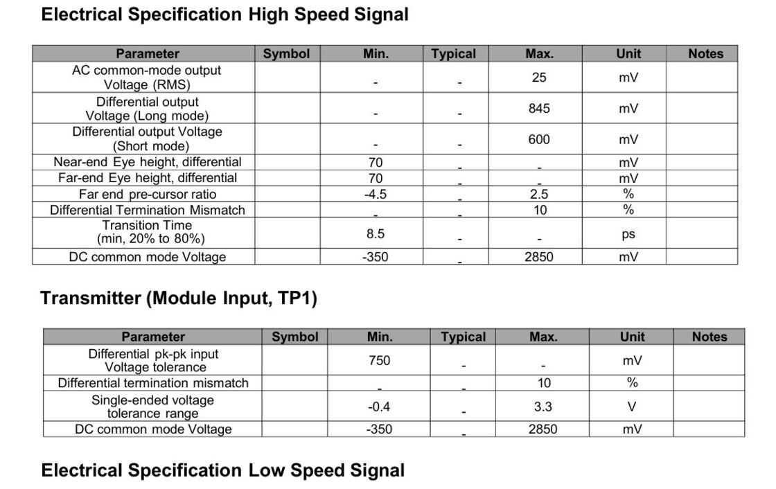 ≤ 17 W di potenza minima ricevibile 800G OSFP SR8 Transceiver per apparecchiature in fibra ottica NDR InfiniBand 8x100GbE