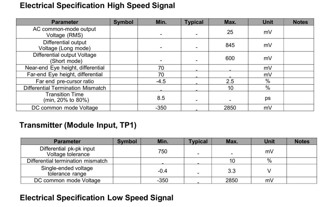 800G VR8 Multimode Hot-Plug Transceiver per InfiniBand NDR Fibre Optic Equipment e Temperatura di prestazione da 0°C a 70°C