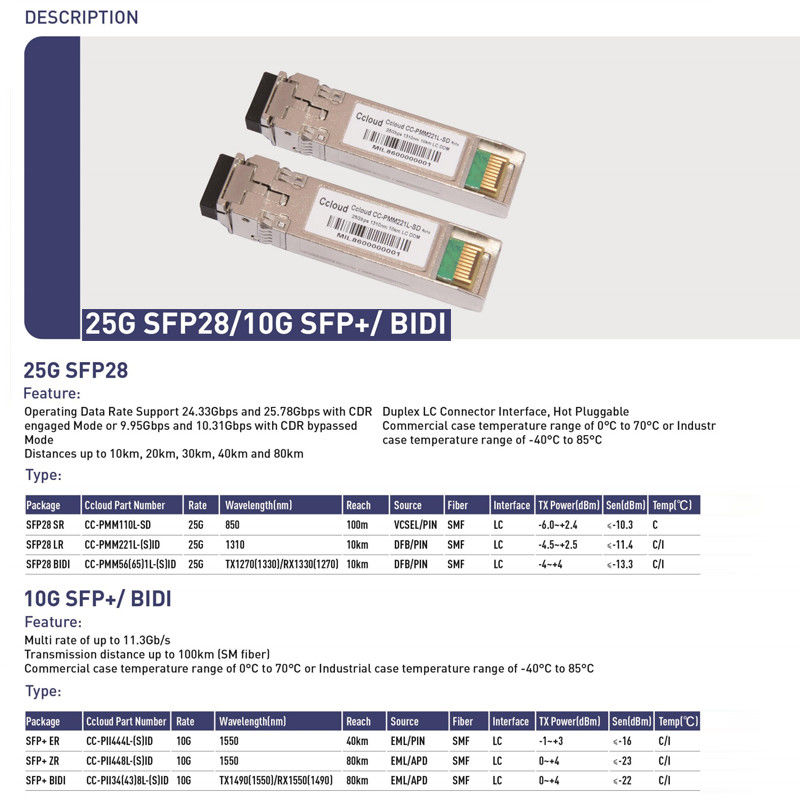 Fonte di alimentazione singola 3.3V±5% 25G SFP28 10km Trasmettitore a fibra ottica Equipaggiamento di comunicazione a velocità con modalità 1 e singola