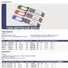 Trasmettitori ottici ad alte prestazioni 100 g Qsfp28 10 km Lr4 Modulo a 4 canali LAN-Wdm A bassa potenza < 4,5 W